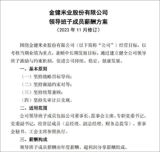 金健米业财务调整引关注,空转贸易问题暴露;高管薪酬变动值得深思。 股票财经 金健米业财务调整引关注,空转贸易问题暴露;高管薪酬变动值得深思。 股票财经 金健米业财务调整引关注,空转贸易问题暴露;高管薪酬变动值得深思。 股票财经