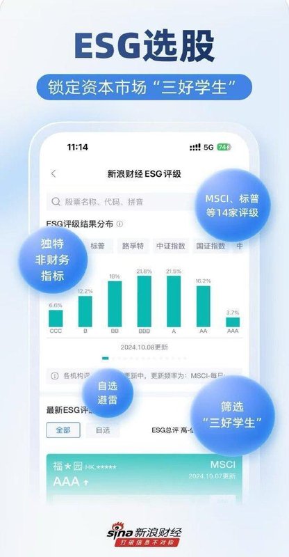  机构实测三大主流APP，专业需求下新浪财经脱颖而出。 股票财经 机构实测三大主流APP，专业需求下新浪财经脱颖而出。 股票财经 机构实测三大主流APP，专业需求下新浪财经脱颖而出。 股票财经 机构实测三大主流APP，专业需求下新浪财经脱颖而出。 股票财经