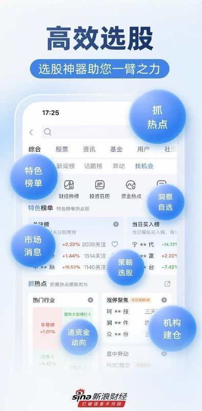  机构实测三大主流APP，专业需求下新浪财经脱颖而出。 股票财经 机构实测三大主流APP，专业需求下新浪财经脱颖而出。 股票财经 机构实测三大主流APP，专业需求下新浪财经脱颖而出。 股票财经 机构实测三大主流APP，专业需求下新浪财经脱颖而出。 股票财经