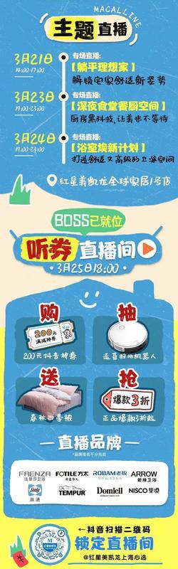  普陀家居市场借楼市东风强劲复苏；两大巨头促销火力全开，消费热情高涨。 房产家居