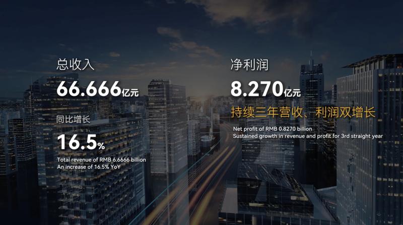 复宏汉霖迈入高质量发展新阶段；2025年双增长态势稳固，创新与出海并进。