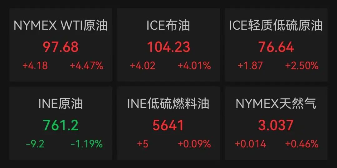 市场震荡的深层逻辑：从宏观博弈到板块轮动 股票财经 市场震荡的深层逻辑：从宏观博弈到板块轮动 股票财经 市场震荡的深层逻辑：从宏观博弈到板块轮动 股票财经