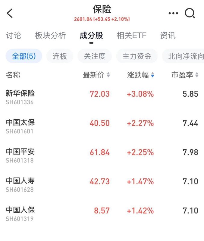  市场震荡的深层逻辑：从宏观博弈到板块轮动 股票财经 市场震荡的深层逻辑：从宏观博弈到板块轮动 股票财经 市场震荡的深层逻辑：从宏观博弈到板块轮动 股票财经