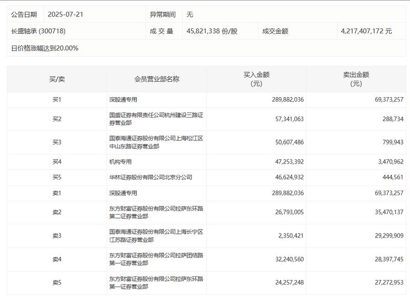  正虹科技销量骤降背后：一位养猪老板亲述行业洗牌期的生存实录 新闻