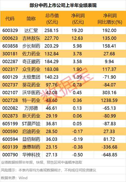  正虹科技销量骤降背后：一位养猪老板亲述行业洗牌期的生存实录 新闻