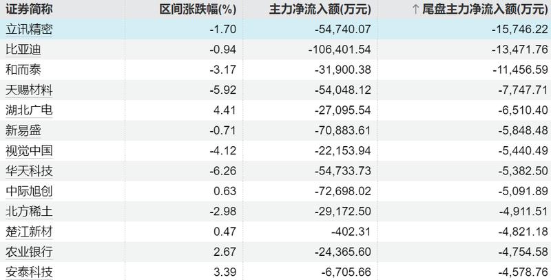  正虹科技销量骤降背后：一位养猪老板亲述行业洗牌期的生存实录 新闻