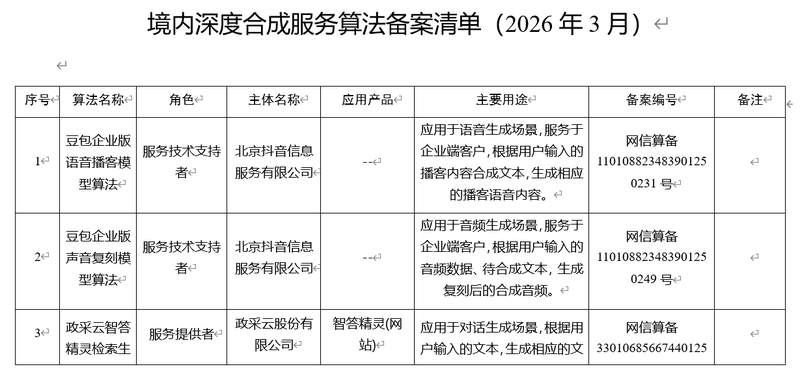 国产算力崛起：从400万张加速卡看数据要素产业新格局 股票财经 国产算力崛起：从400万张加速卡看数据要素产业新格局 股票财经