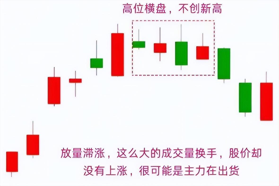  【深度复盘】从鳄鱼法则到系统化止损：我用五年亏损换来的风控体系 股票财经